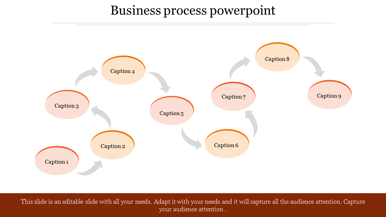 Free - Attractive Business Process PowerPoint Templates Slide